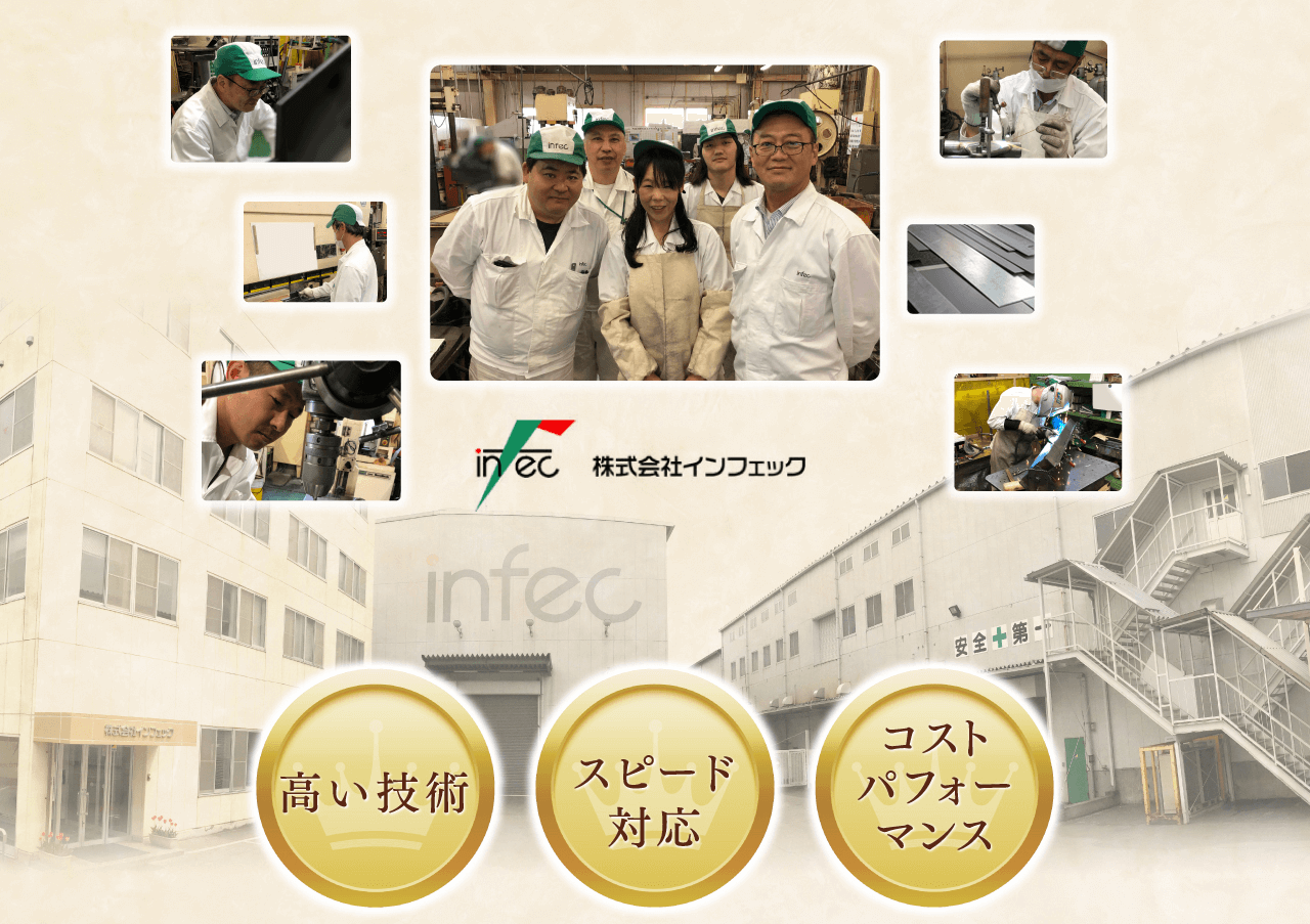 高い技術スピード対応コストパフォーマンス