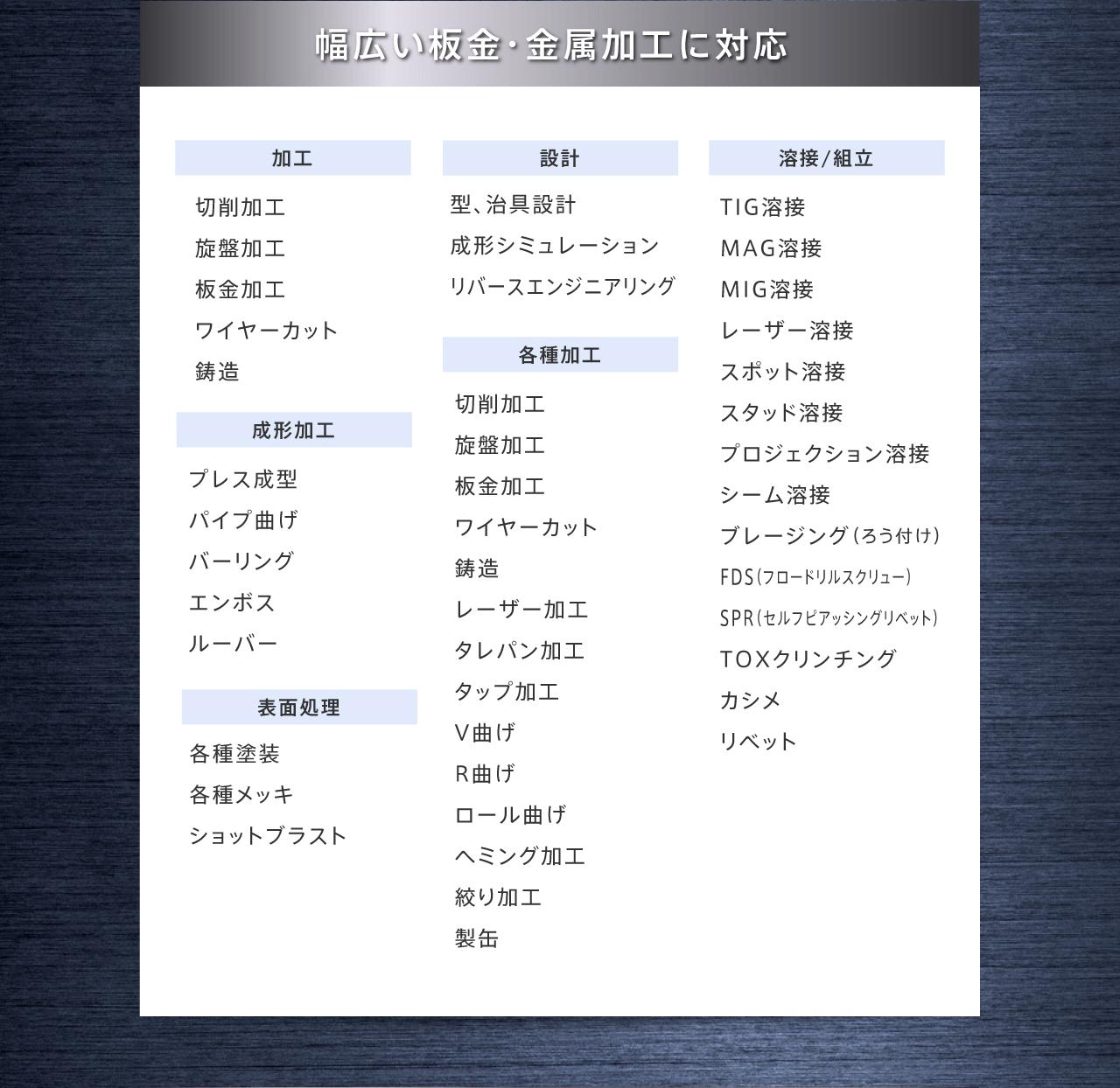 幅広い板金・金属加工に対応