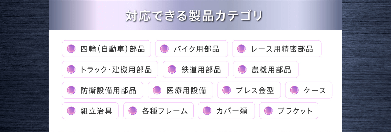 対応できる製品カテゴリ