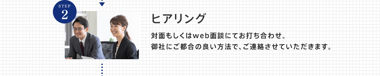 ヒアリング 対面もしくはweb面談にてお打ち合わせ。御社にご都合の良い方法で、ご連絡させていただきます。