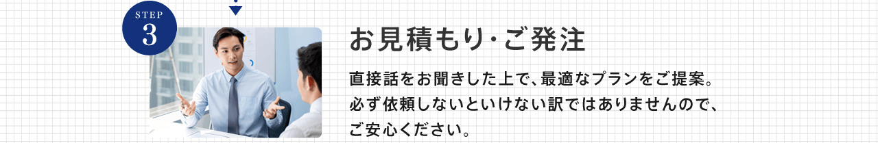 お見積もり・ご発注 直接話をお聞きした上で、最適なプランをご提案。必ず依頼しないといけない訳ではありませんので、ご安心ください。